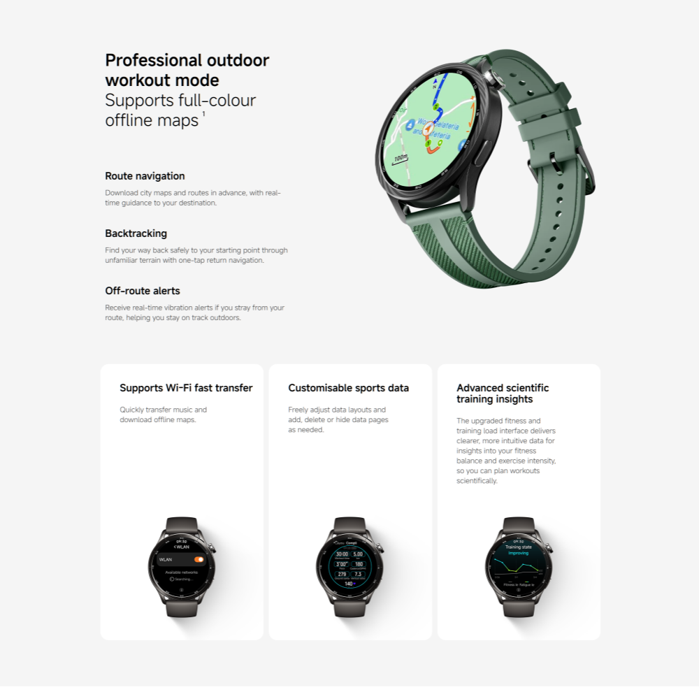 สมาร์ทวอทช์ Xiaomi Watch S5 รุ - Xbody Health & Wellness Functional Integrative Medicine Office & Medical Spa Photos บทวิจารณ์และราคา