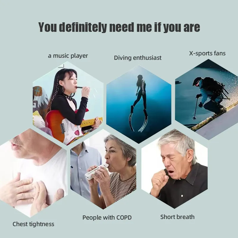 เครื่องฝึกหายใจคุณภาพสูง ควบคุ - Health & Wellness Llc บทวิจารณ์และราคา